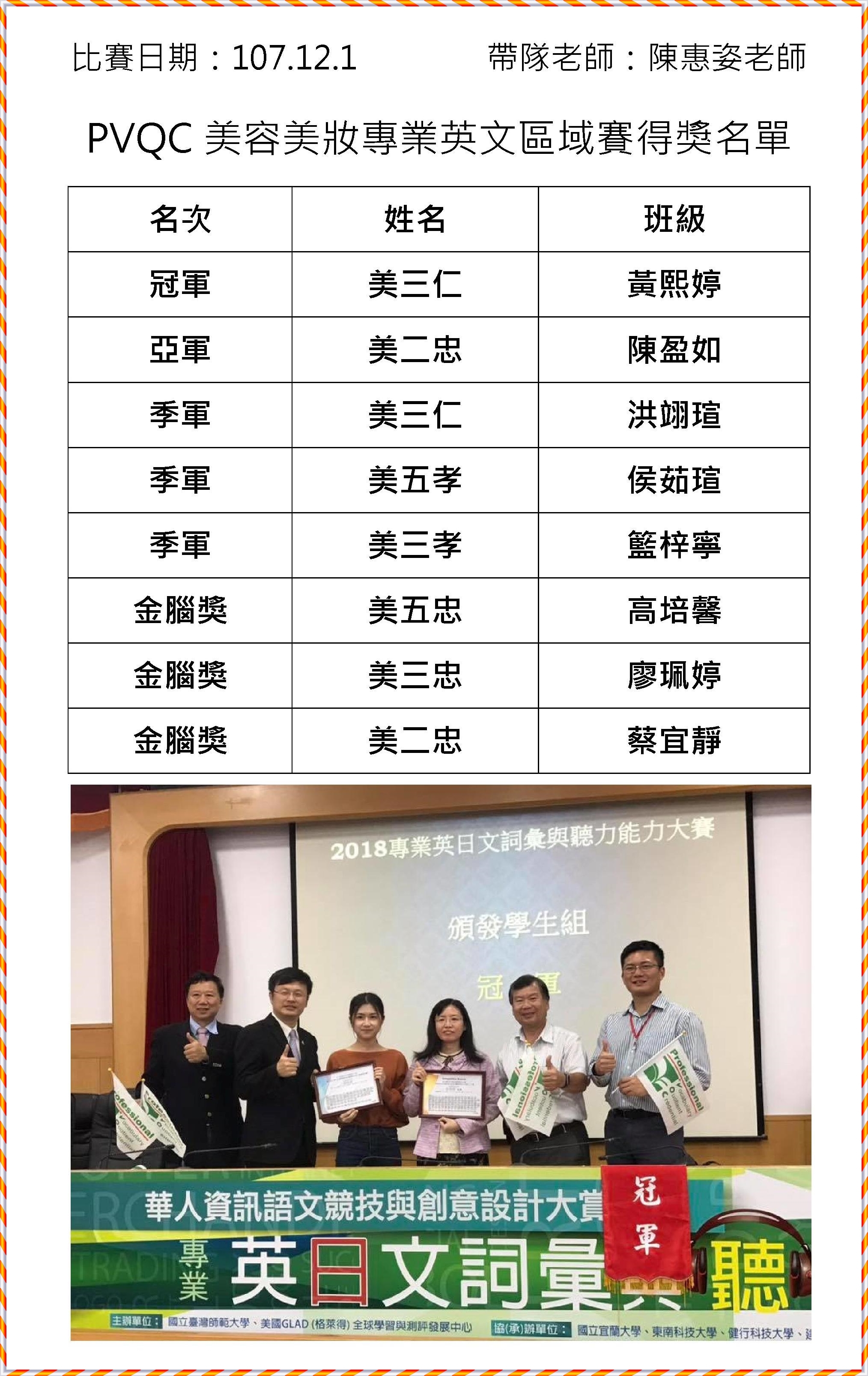 美保科pvqc得獎名單