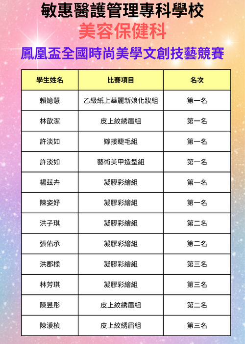 圖片說明
